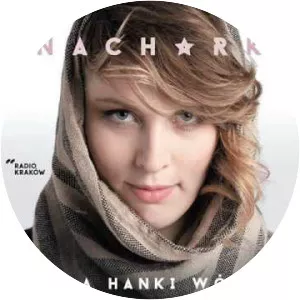 Hanka Wójciak