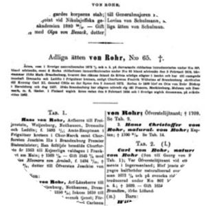 Hans Christoffer von Rohr I