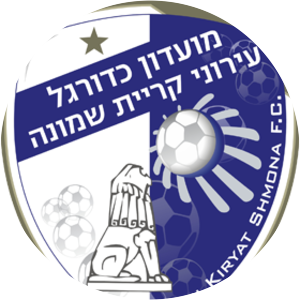 Hapoel Ironi Kiryat Shmona