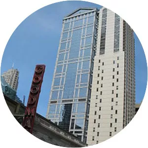 Harris and Selwyn Theaters