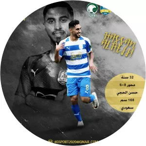 Hassan Al-Heji