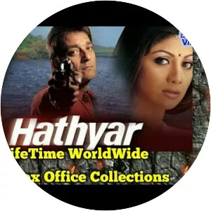 Hathyar: Face to Face with Reality photograph