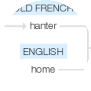 Haunt - 2013 ‧ Mystery/Romance ‧ 1h 31m