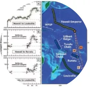 Hawaii hotspot photograph