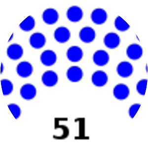 Hawaii House of Representatives