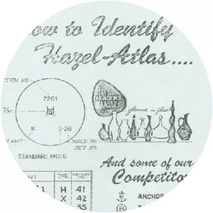 HazelAtlas Glass Company