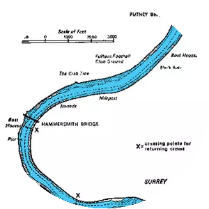 Head of the River Race - 