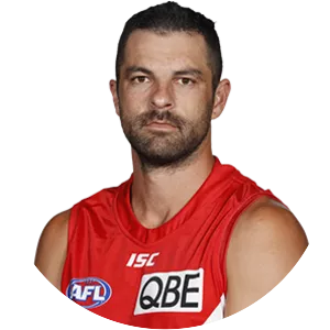 Heath Grundy