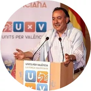 Hèctor Villalba Chirivella