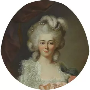 Helena Apolonia Massalska