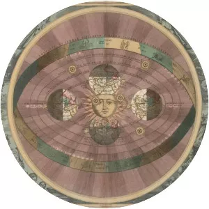 Heliocentrism photograph