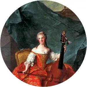 Henriette of France
