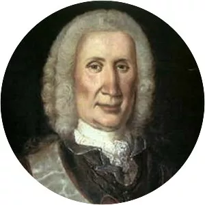 Henrik Jørgen Huitfeldt