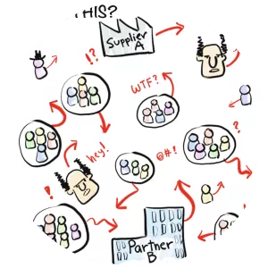 Henrik Kniberg - Author