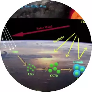 Henrik Svensmark - Physicist