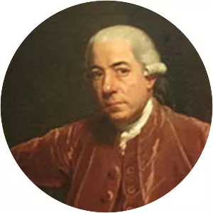 Henry Laurens - Former President of the Continental Congress