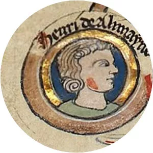 Henry of Almain
