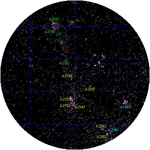 Hercules Superclusters - 