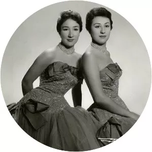 Hermanas Fleta - Musical group