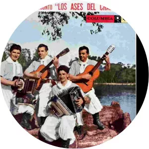 Hermanos Cena - Musical artist