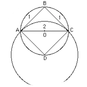 Hippocrates of Chios photograph