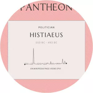 Histiaeus - Tyrant