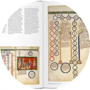 History of Information Graphics