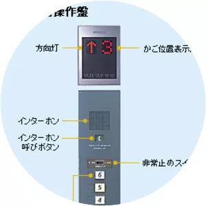 Hitachi Building Systems Co. , Ltd.
