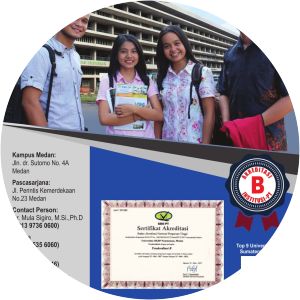 HKBP Nommensen University