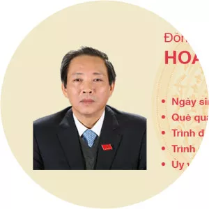 Hoang Dang Quang