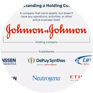 Holding company photograph