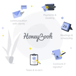 HoneyBook, Inc.