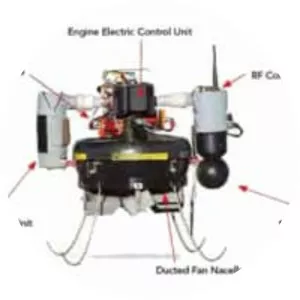 Honeywell RQ-16 T-Hawk - 
