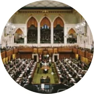 House of Commons of Canada - Governing body