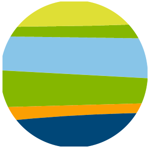 Houston Advanced Research Center