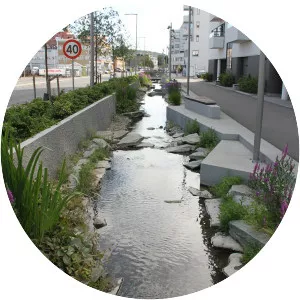 Hovinbekken - River in Norway