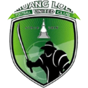 Huai Thalaeng United