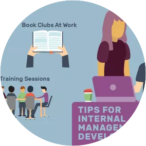 Human resource development photograph