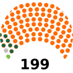 Hungarian National Assembly