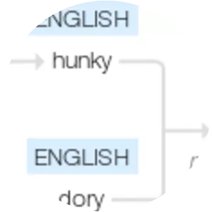 Hunky Dory - Studio album by David Bowie