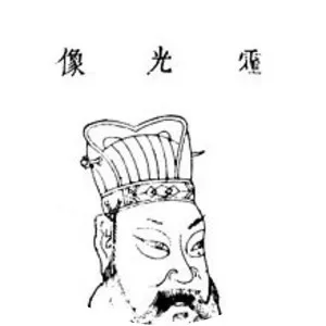 Huo Guang