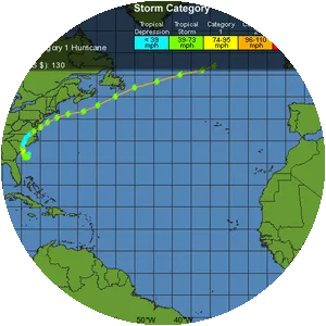 Hurricane Gaston - 2004 hurricane