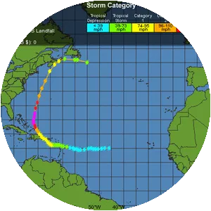 Hurricane Hortense - 1996 tropical cyclone
