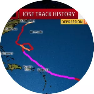 Hurricane Jose