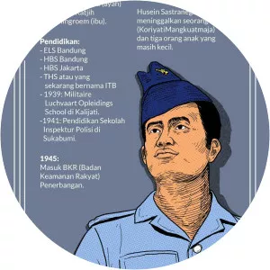 Husein Sastranegara - Indonesian military personnel
