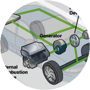 Hybrid electric vehicle - 