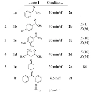 Hydroxylamine - Chemical compound