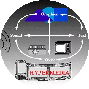 Hypermedia