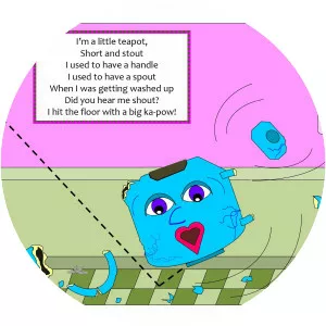 I'm a Little Teapot - Song by Clarence Z. Kelley and George Harold Sanders