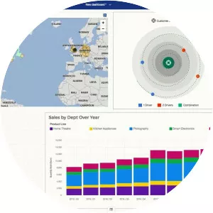 IBM Cognos Analytics - Software